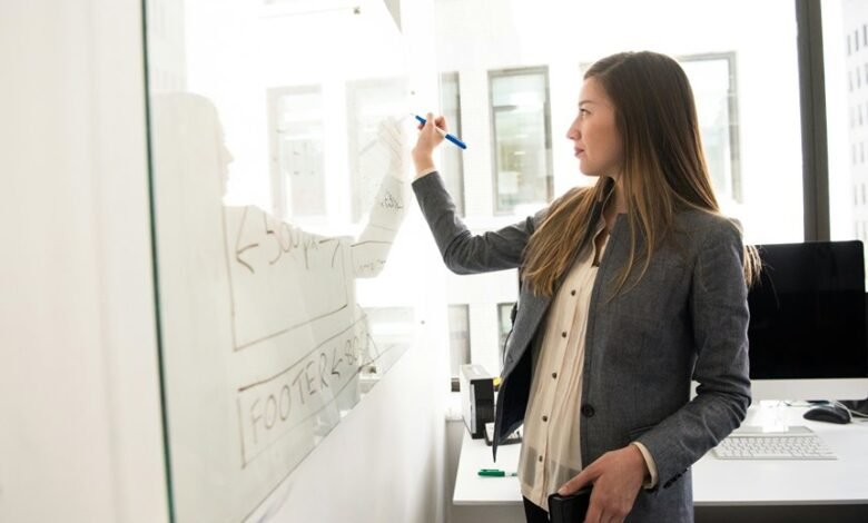 advancing business solutions effectively
