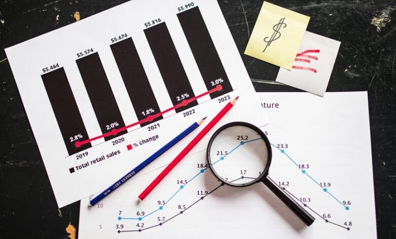 business dynamics transformation globally