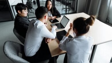 business innovation impact analysis