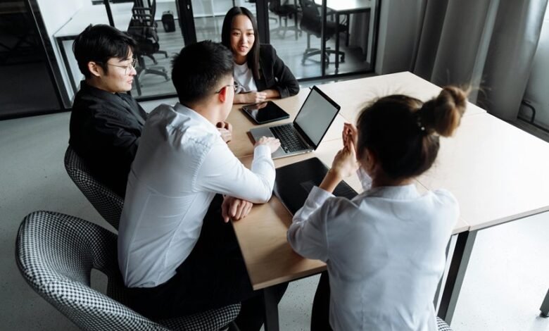business innovation impact analysis