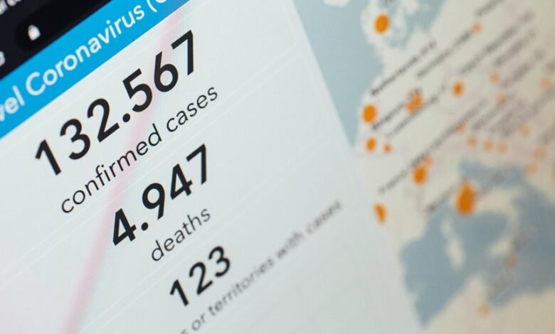 case tracking id provided