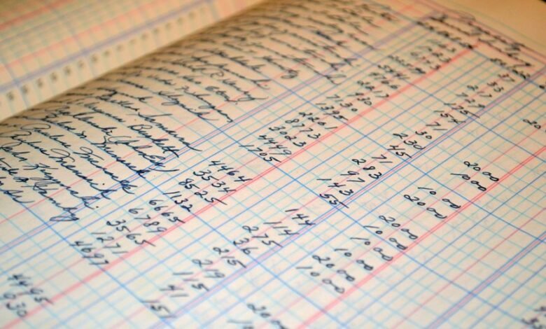 complex bookkeeping account navigation