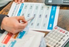 real estate profit strategies