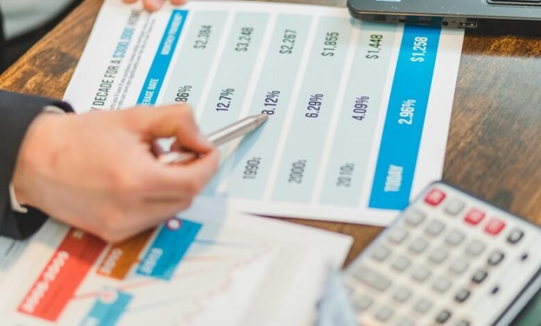 real estate profit strategies