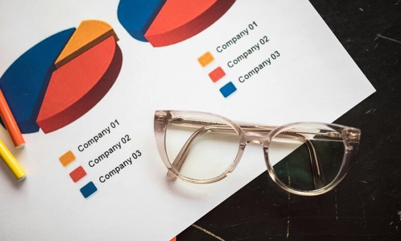 data analysis and insights