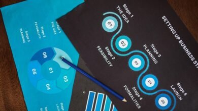 data analysis blueprint overview