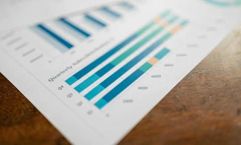 data analysis of identifiers