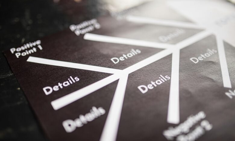 data mapping for identification