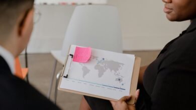 global financial business insights