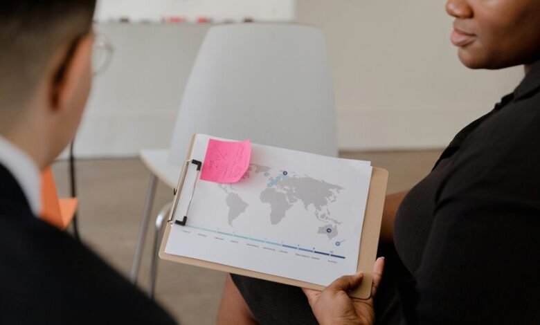 global financial business insights