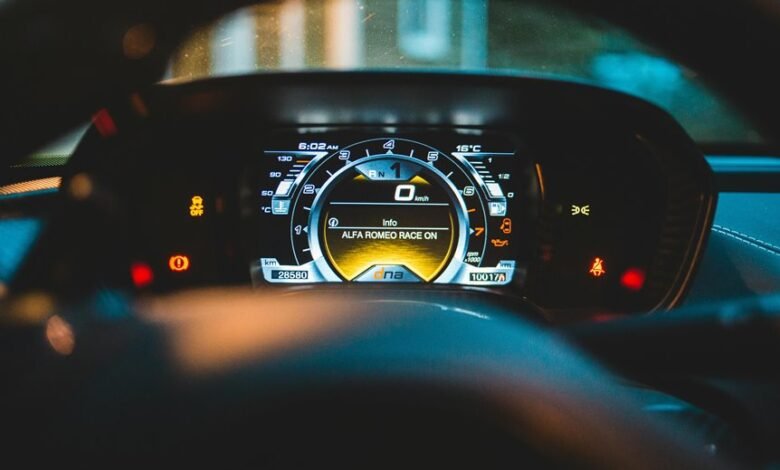 indicator analysis for numbers