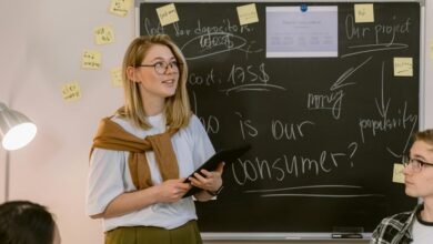 market activity for products