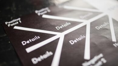 market strategy and projections