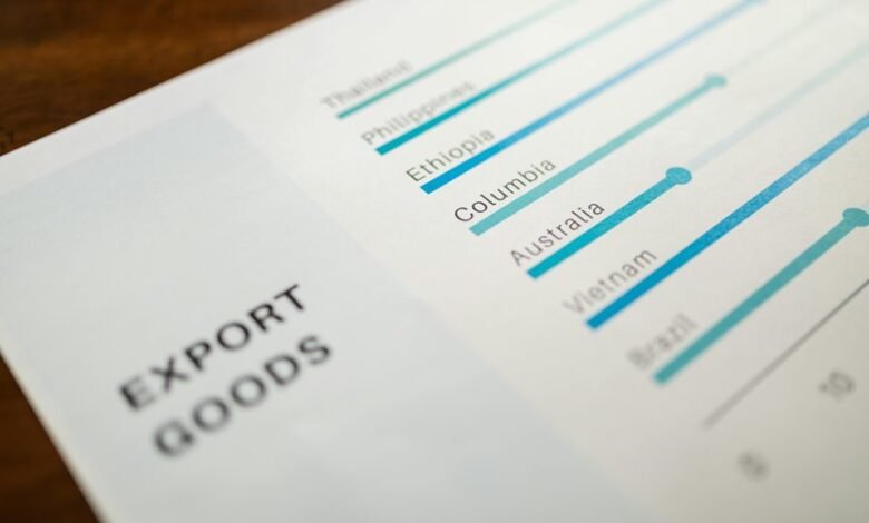 performance metrics for ids