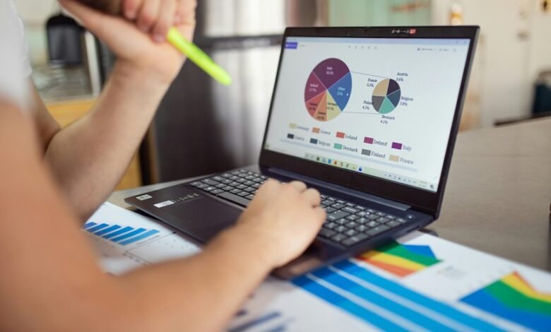 performance metrics for numbers